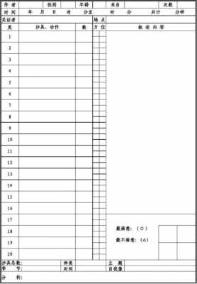 箱庭过程记录内容（箱庭记录表）-图2
