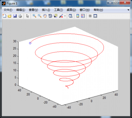 认识的过程螺旋向上（认识是一种螺旋式的循环运动）-图2