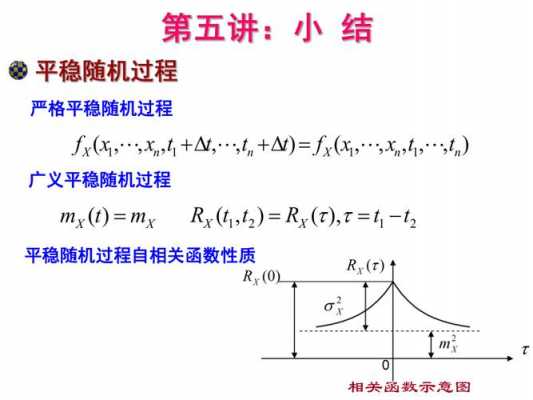 随机过程功率谱（随机过程功率谱密度计算公式）-图1