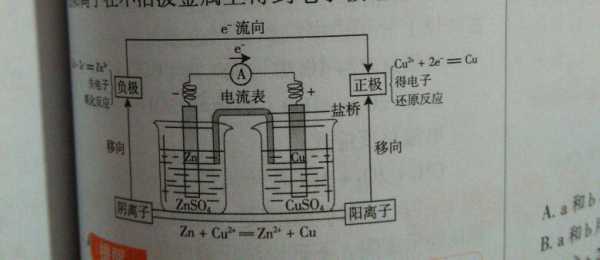 电解过程转移电子数目（电解质中的电子是怎么移动的）-图3