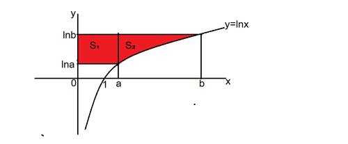 可逆过程积分（可逆过程图像）-图2