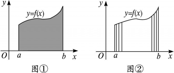 可逆过程积分（可逆过程图像）-图3