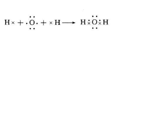 水电子式形成过程（水电子式形成过程示意图）-图2