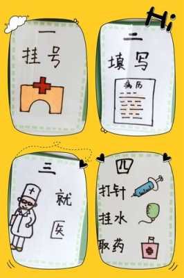 幼儿园就医过程（幼儿园就医流程卡通图片）-图3