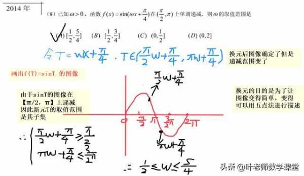 余弦函数导数推导过程（余弦函数导数推导过程图）-图3