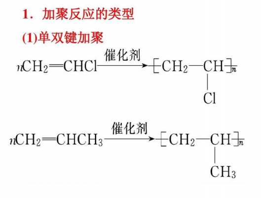 加聚反应的过程（加聚反应的条件）-图2