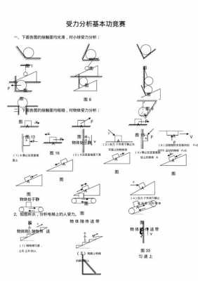 物理受力分析过程（物理受力分析的步骤）-图1