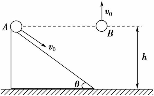 碰撞过程中做功（碰撞过程考虑重力吗）-图3