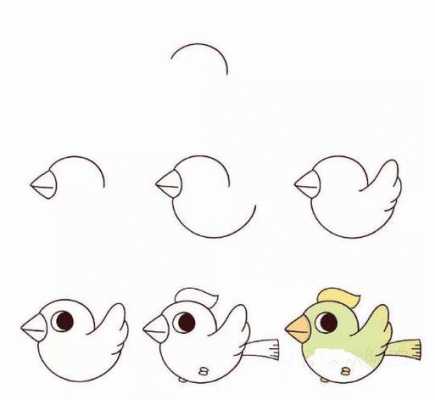 鸟儿简笔画过程（鸟儿简易画法）-图3
