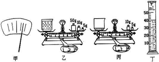 液体密度测量过程（液体密度测量过程图）-图3