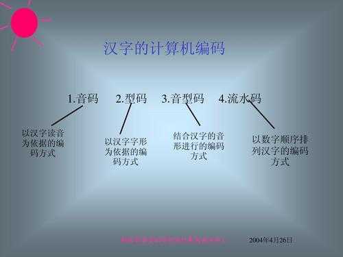 汉字编码过程（汉字编码概念）-图2