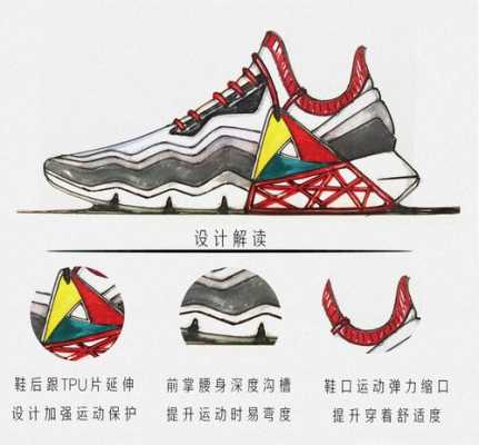 运动鞋设计过程（运动鞋的设计与打版pdf）-图1
