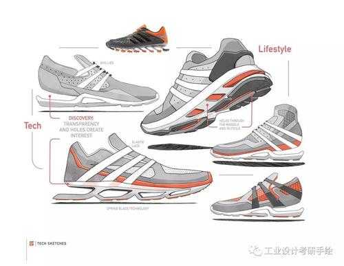 运动鞋设计过程（运动鞋的设计与打版pdf）-图3