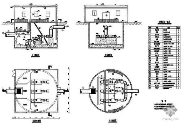 灌溉泵站设计过程（灌溉泵站图纸）-图1