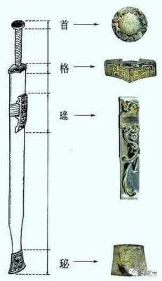 古代造剑过程（古代造剑过程视频）-图1