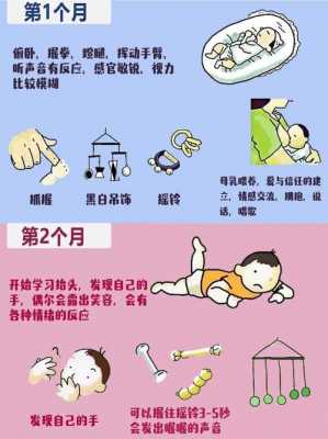 婴儿头育过程图片（婴儿头育过程图片大全）-图1