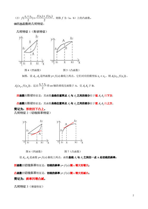 凹函数的证明过程（凹函数的证明过程是什么）-图2