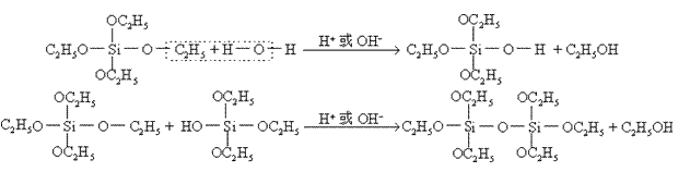 ticl4水解过程（ticl4水解原理）-图2