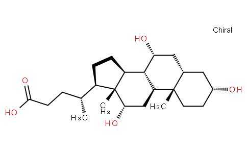 胆酸钠合成过程（胆酸钠药理作用）-图3