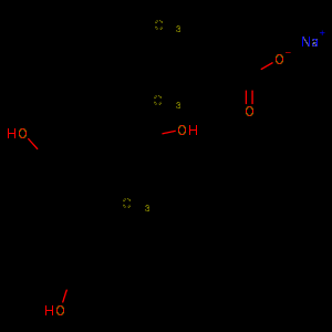 胆酸钠合成过程（胆酸钠药理作用）-图2