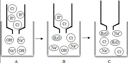 hcl形成过程（hcl是怎么形成的）-图2