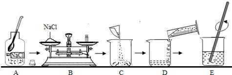 溶液配制的过程（溶液配制过程中可能带来误差的操作）-图3