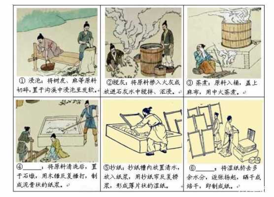 科学作业古代造纸过程（古代造纸的大致过程有哪些）-图3