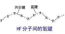 氢气的成键过程（氢键的形成条件视频）-图2