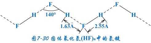 氢气的成键过程（氢键的形成条件视频）-图3