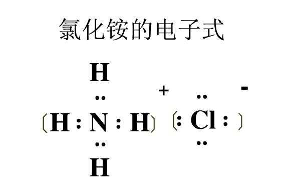 用电子式表示形成过程（hcl用电子式表示形成过程）-图2
