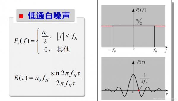 随机过程白噪声（随机噪声算法）-图3