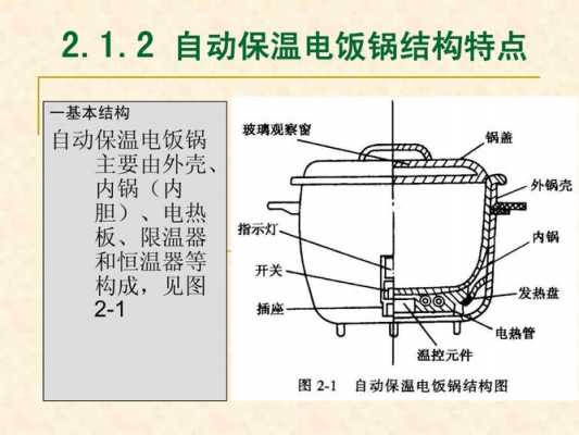 电饭锅能量转化过程（电饭锅能量转化过程图解）-图1