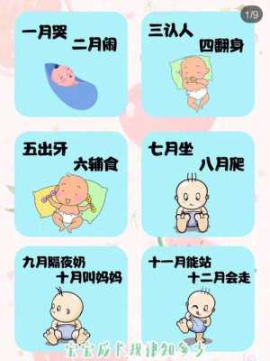 宝宝成长发育过程（宝宝成长发育阶段）-图1