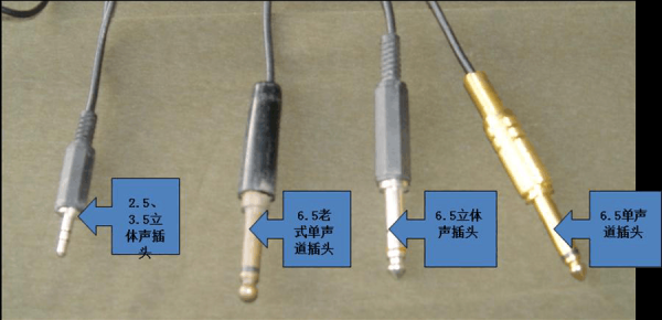 音频连接器的生产过程（音频连接线是干什么的）-图1