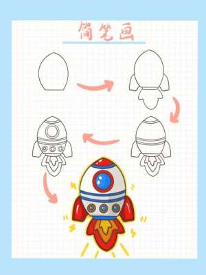 画火箭的过程（画火箭的过程怎么写）-图3