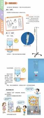 水钟实验过程（水钟的研究）-图2