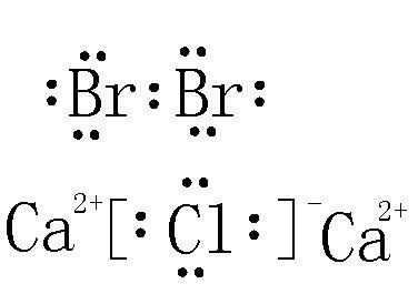 CL形成过程（cl2的形成过程用电子式表示）-图3