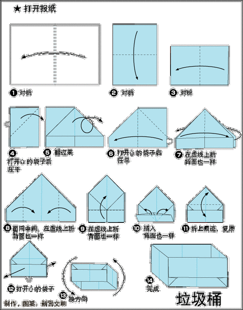 做纸篓的过程（用纸做纸篓）-图2