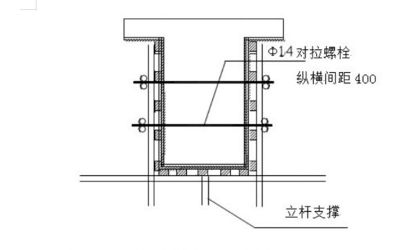框架梁支模板过程（框架梁模板支架简算）-图1