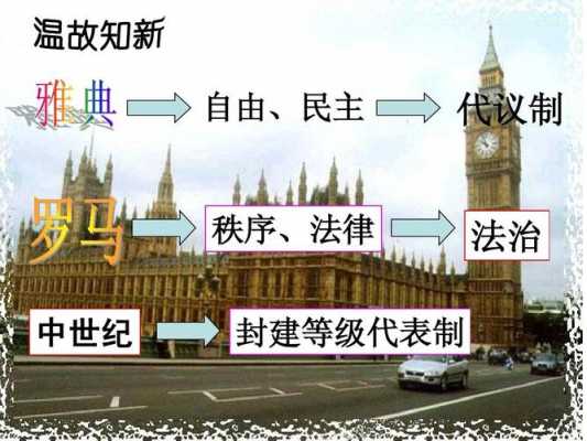 英国宪政确立过程展现（英国宪政发展历程）-图1