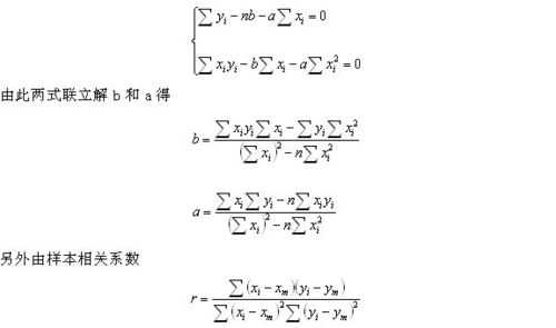 求系数公式推导过程（求系数公式推导过程是什么）-图1