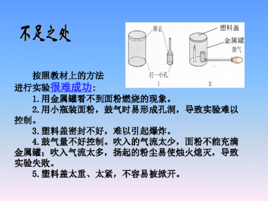 粉尘爆炸化学过程（粉尘爆炸方程式）-图2