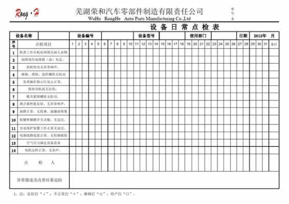 汽车装配过程记录表（汽车装配过程记录表格）-图3