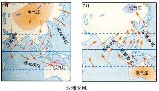 东北季风形成过程（东北季风的形成）-图3
