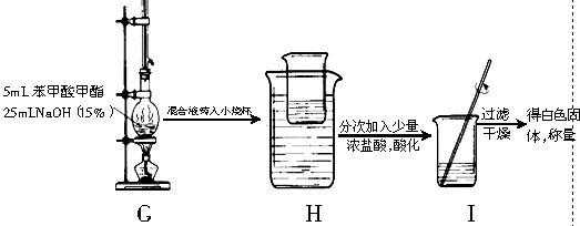 酯化反应实验过程（酯化反应实验过程视频）-图2
