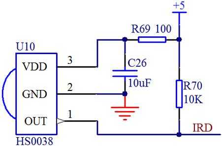 红外遥控的通信过程（红外遥控是传输什么信号）-图2