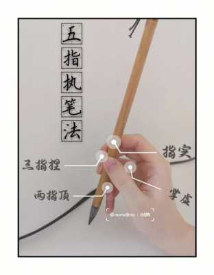 毛笔用笔过程（毛笔使用过程）-图3