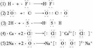 HF的形成过程（hf的形成过程用电子式表示）-图1