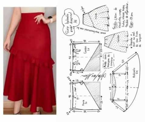 裙子制造过程英文（裙子制作工艺）-图3