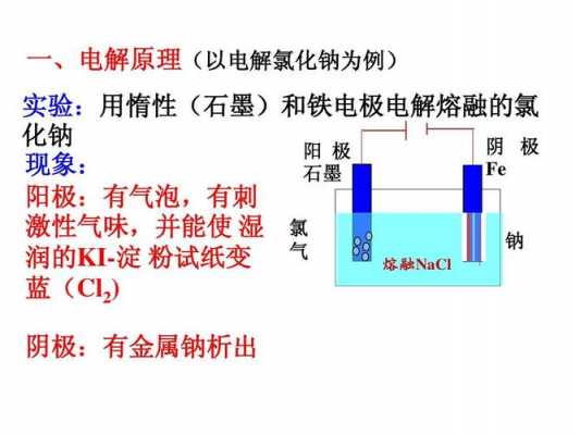 钠熔化过程中（钠熔化的原因）-图1